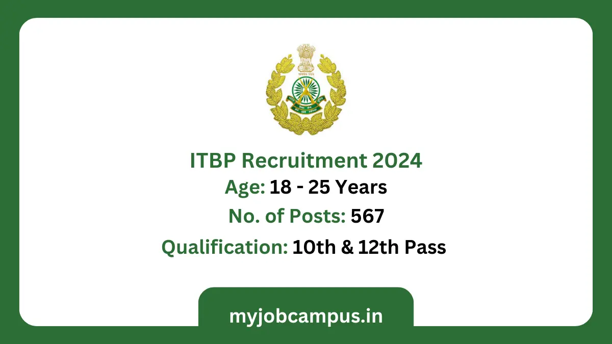 ITBP Recruitment 2024
