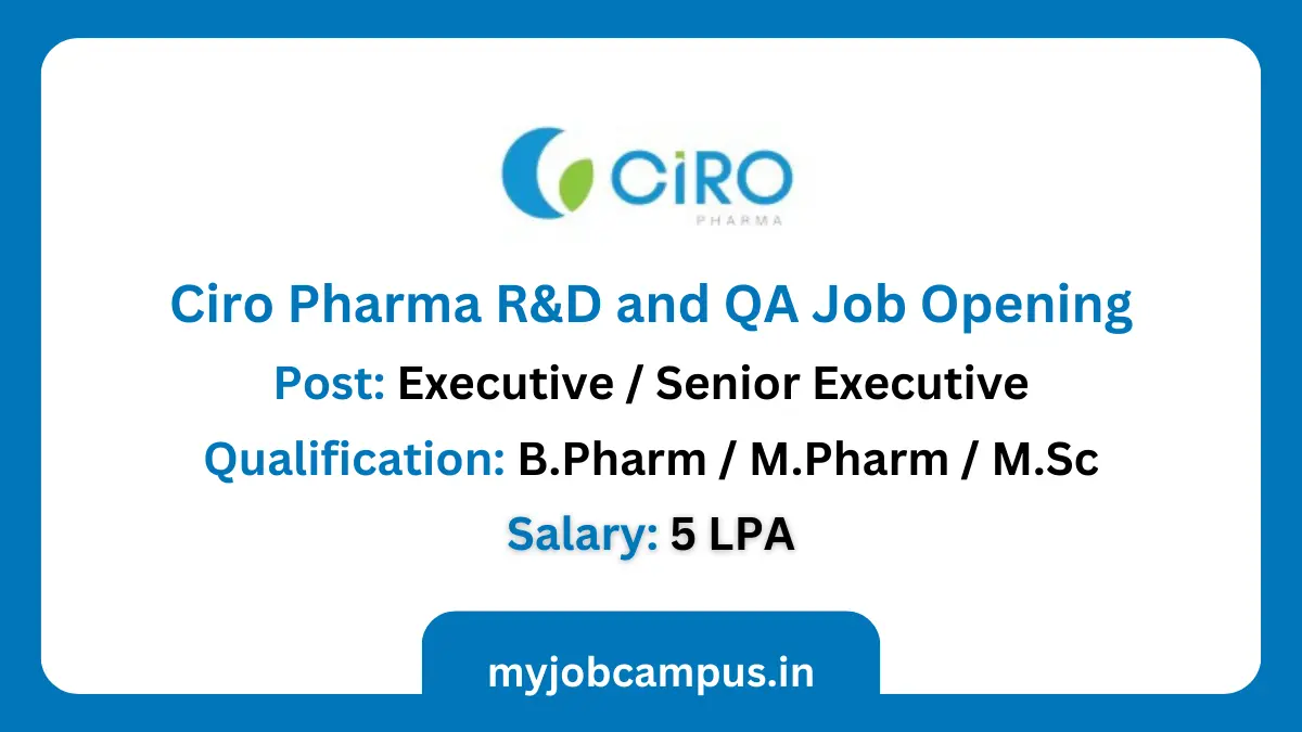 Ciro Pharma QA Job Vacancy