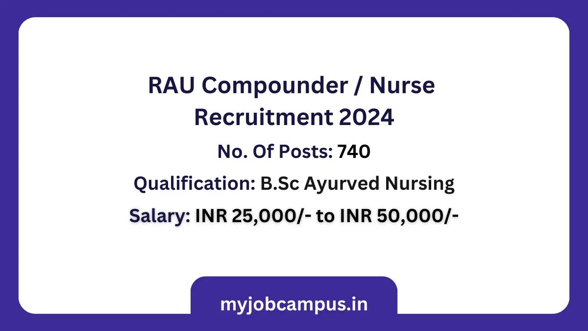 RAU Vacancy 2024