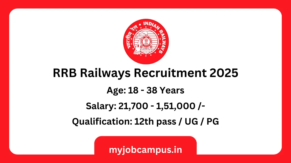 RRB Ministerial and Isolated Categories Recruitment