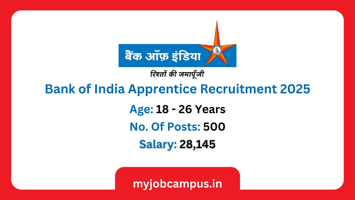 Bank of India Apprentice Recruitment 2025