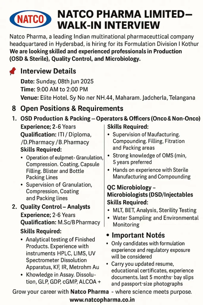 NATCO Pharma Walk-In Drive Details