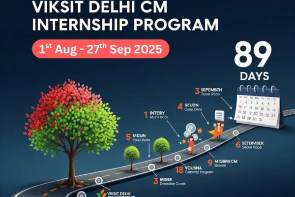 Viksit Delhi CM Internship Programme