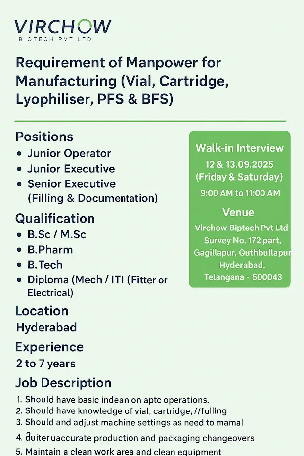 Virchow Biotech Quality Control Executive Application Process